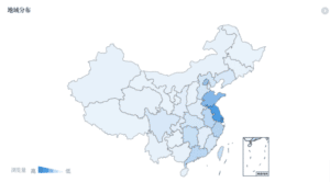 China SEO Analytics - Demographics