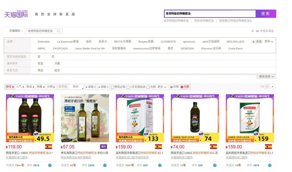 import food to China via CBEC: olive oil on Tmall Global as case study